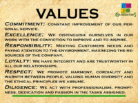 Our Values - Casa Alegre Tours Guatemala